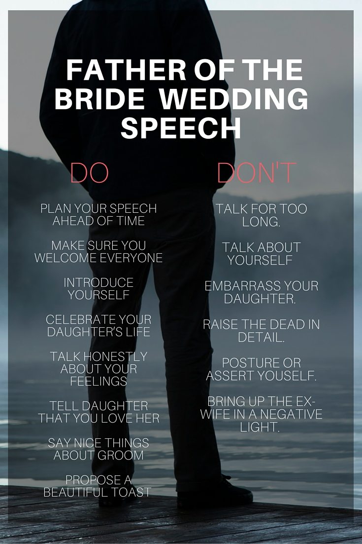 how to write father of the bride speech
