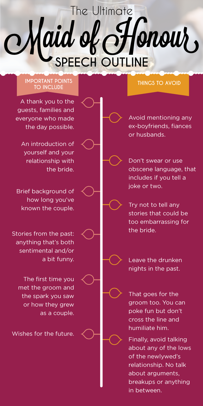 how to write a maid of honor speech steps